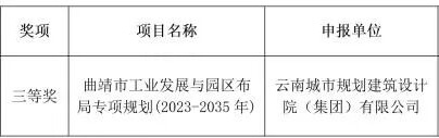 喜訊盈門(mén)！ 我院《曲靖工業(yè)與園區(qū)布局專(zhuān)項(xiàng)規(guī)劃》 榮獲專(zhuān)項(xiàng)規(guī)劃類(lèi)三等獎(jiǎng)